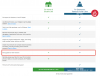 Parallels upgrade details.png Parallels upgrade details.png