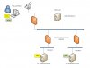 RAS_Setup_01.JPG RAS_Setup_01.JPG