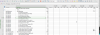 Missing Gantt bars.png