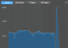 upload_2022-7-28_20-33-1.png upload_2022-7-28_20-33-1.png