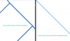 Lines_On_Platforms.png